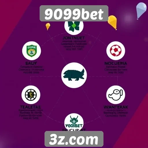 Características principais do site 9099bet